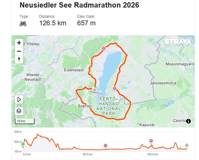 Neusiedler See Radmarathon